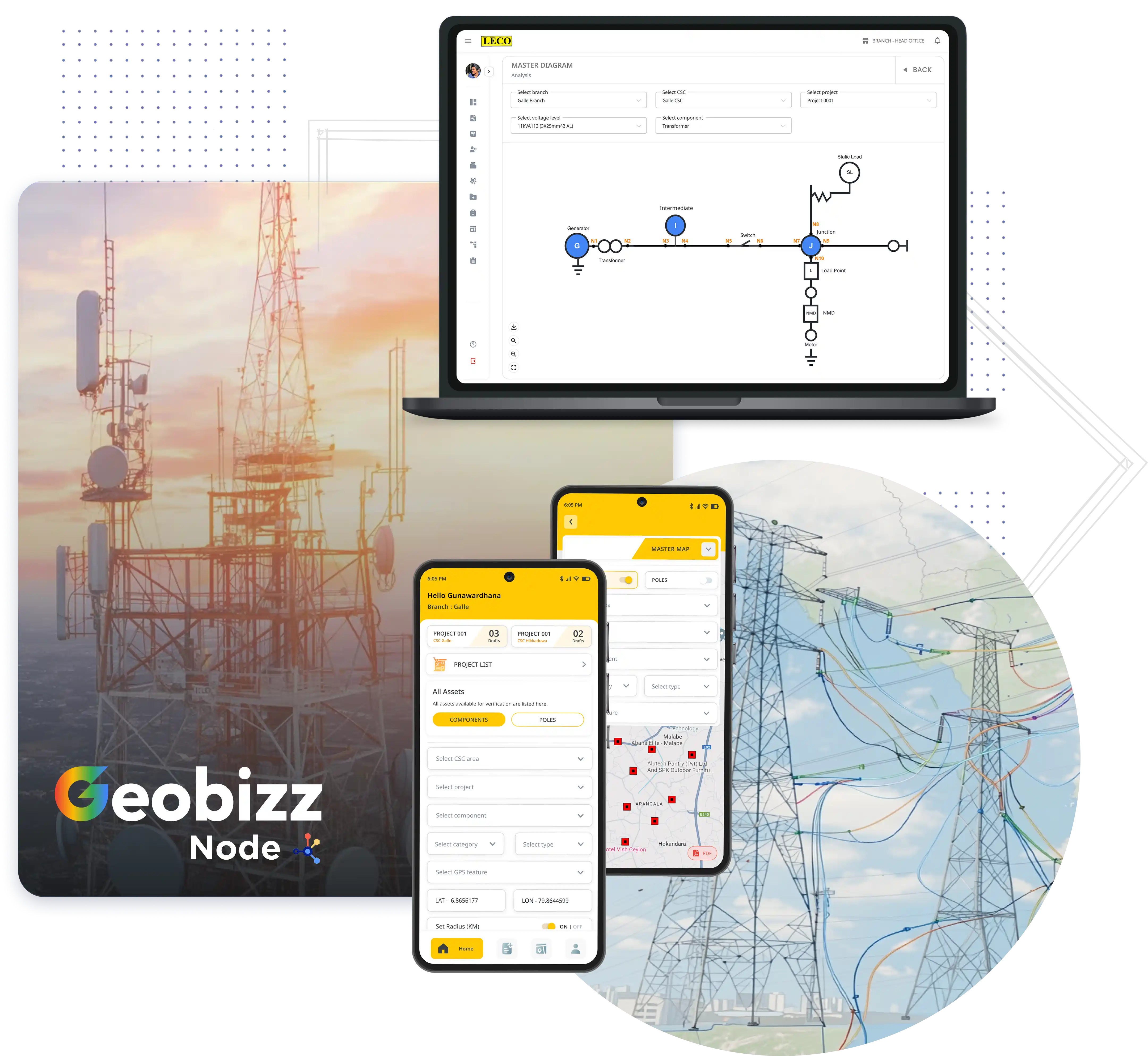 geobizz_Node
